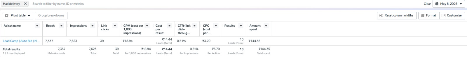 Bio Septic Tank Meta Ad 2
